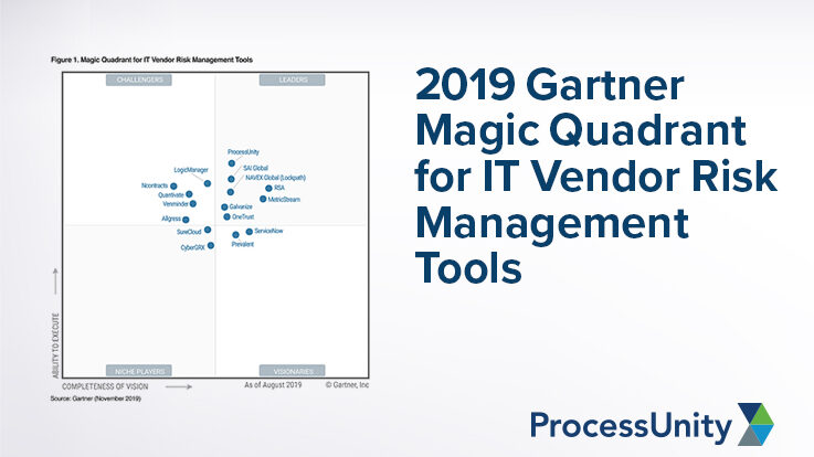 Gartner Magic Quadrant Vendor Risk Management Sexiz Pix Porn Sex Picture 3940