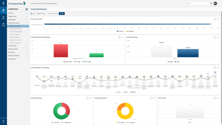 Cybersecurity Risk Management Software | ProcessUnity