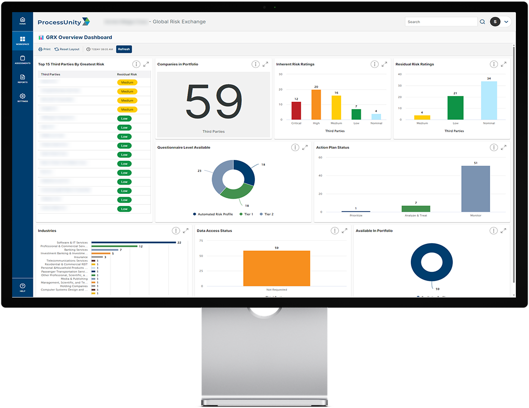 Global Risk Exchange Dashboard