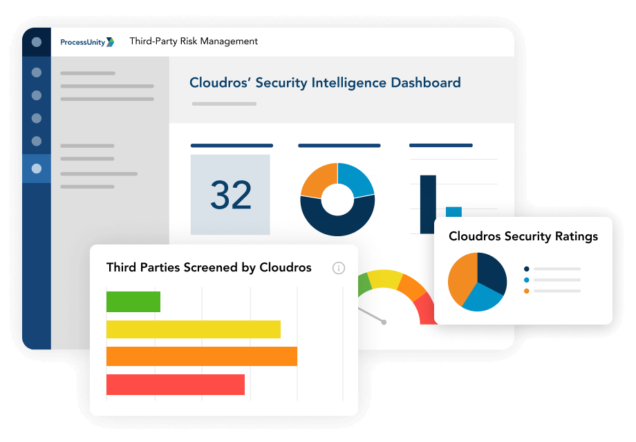 ProcessUnity TPRM Platform Integration